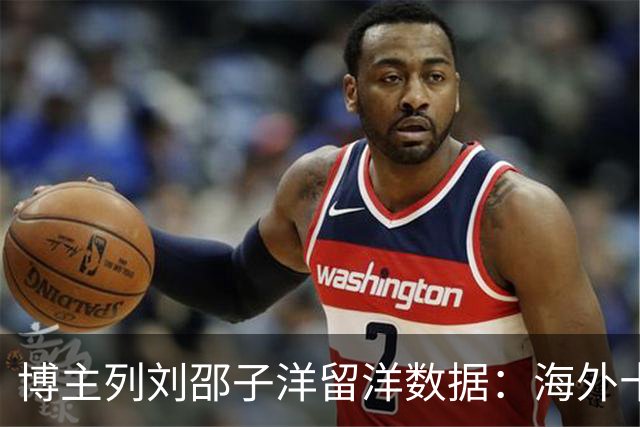 博主列刘邵子洋留洋数据：海外十年辗转多队，曾加盟拜仁后被外租